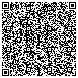 QR code with Ramada Elyria Reservations World Wide Reservations Agency contacts