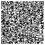 QR code with Southeastern Engineering Testing Lab contacts