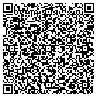 QR code with Mike's Antiques & Old Goodies contacts