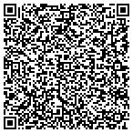 QR code with Nobody's Sweetheart Vintage Apparel contacts