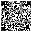QR code with Lab Tests Etc contacts