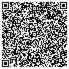 QR code with Mountaintop Lookout Ranch Inn contacts