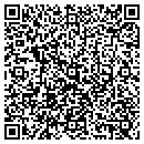 QR code with M W U L contacts