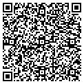 QR code with Mastitis Clinic contacts