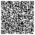 QR code with Potter Butch contacts