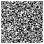 QR code with Primeteam Diagnostics And Staffings contacts
