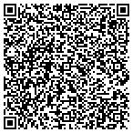 QR code with Security Solution Audio And Video contacts