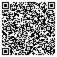QR code with Lab Cab contacts