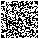 QR code with M & M Subs contacts