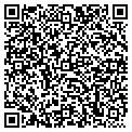 QR code with Claudio A Monasterio contacts