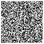 QR code with Earth Materials Testing Service contacts