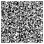 QR code with Performance Screening, LLC contacts