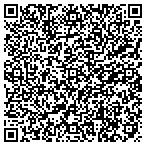 QR code with Birds Of Paradise Inn contacts