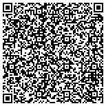 QR code with Massachusetts Materials Research, Inc. contacts