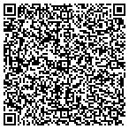 QR code with Sark Custom Awnings & Window contacts