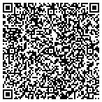 QR code with Laboratory Services contacts