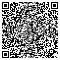 QR code with Pette's Place contacts