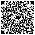 QR code with Right Stuff Antiques contacts