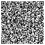 QR code with Boree Canvas Unlimited contacts