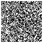 QR code with Boulevard Awning Company contacts