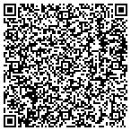 QR code with Testing Services Group contacts