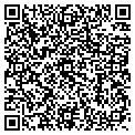 QR code with Starkey Lab contacts