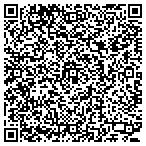 QR code with Sunset Awnings Corp. contacts
