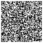 QR code with Midwest Testing & Environmental Service Inc contacts