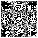 QR code with Countryside Antq & Cllctbls contacts