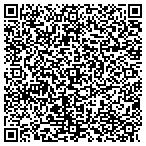 QR code with Classic Awnings & Signs ltd. contacts