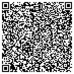 QR code with Clinical Laboratory Concepts LLC contacts