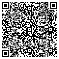 QR code with Manhattan Labs contacts