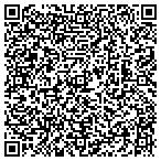 QR code with The Awning Company USA contacts