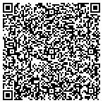 QR code with Insightful Healthcare Innovations LLC contacts