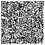 QR code with Allpower Generator Sales & Service contacts