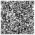 QR code with Shade & Shutter Expo contacts