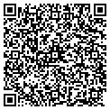 QR code with Picturnet Corp contacts