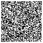 QR code with Clinical Laboratories Management Inc contacts