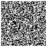 QR code with Credential Testing And Consulting Laboratories Inc contacts