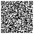 QR code with Margeys Candles contacts