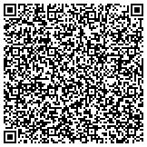 QR code with Scentsy and Velata Independent Consultant and Director contacts