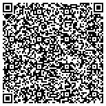 QR code with Environmental Testing contacts