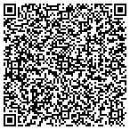 QR code with The Candle Factory LLC contacts
