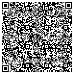 QR code with Guardian Fire Testing Laboratories, Inc. contacts