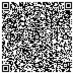 QR code with Goodfellas Steaks & Subs contacts