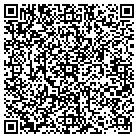 QR code with Mobile Tek Laboratories Inc contacts
