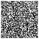 QR code with New York Environmental & Material Testing Laboratories Inc contacts