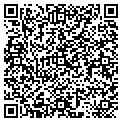 QR code with Richwood Inn contacts