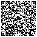 QR code with Juan Botanica Ta contacts