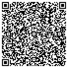 QR code with Mountain Candles Works contacts